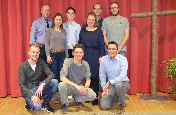Vorstand 2019