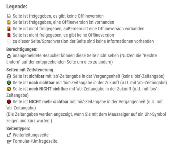 Legende